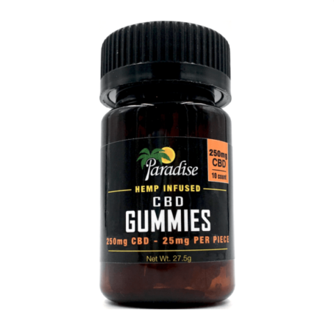 cbd gummies